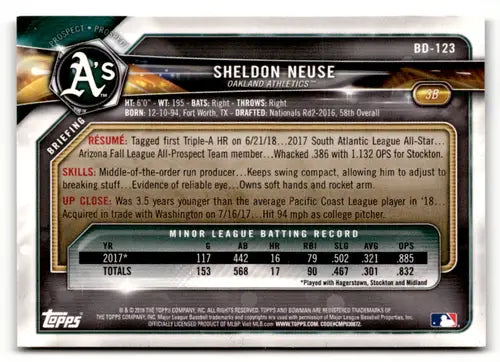 2018 Bowman Draft Sheldon Neuse baseball card with original gloss and Athletics ID 52062