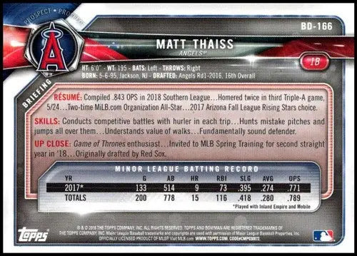 Original gloss 2018 Bowman Draft Matt Thaiss baseball card NM-MT Angels ID 52063