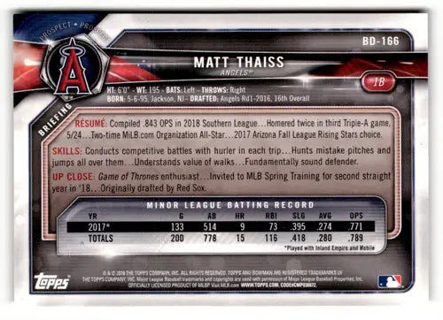 2018 Bowman Draft Matt Thaiss baseball card back with original gloss in Near Mint condition