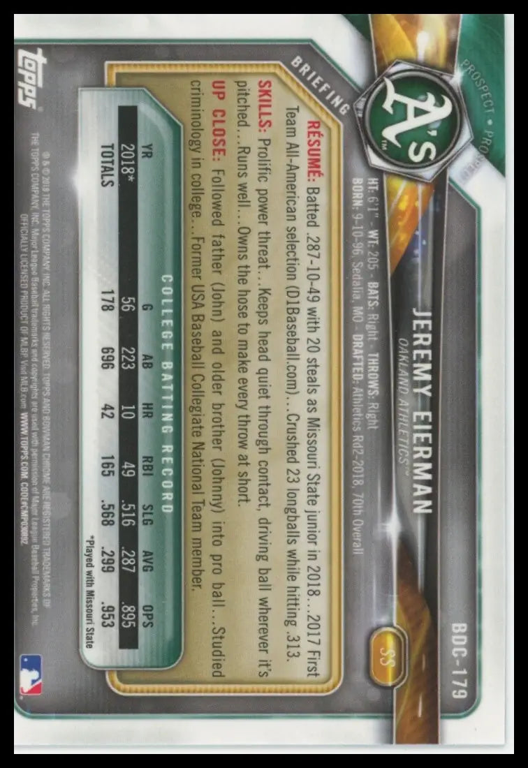 2018 Bowman Draft - Chrome Jeremy Eierman BDC-179 Oakland Athletics NM - Baseball Card Single