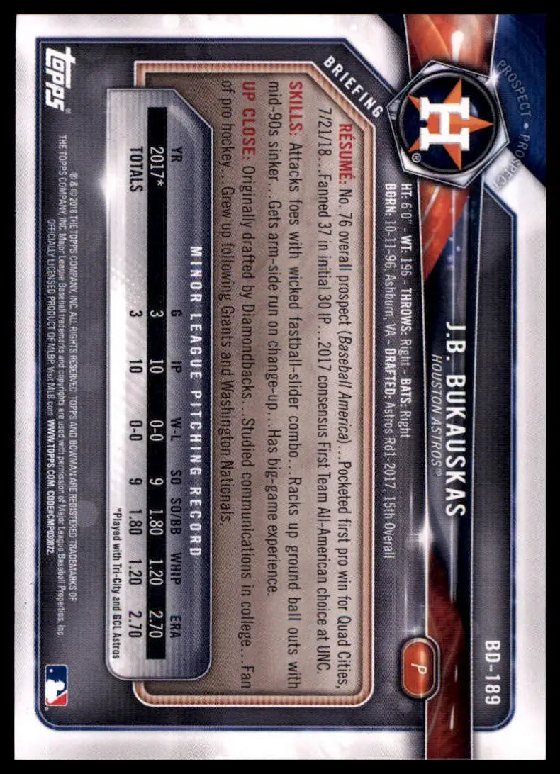 2018 Bowman Draft J.B. Bukauskas BD-189 Houston Astros NM - Baseball Card Single