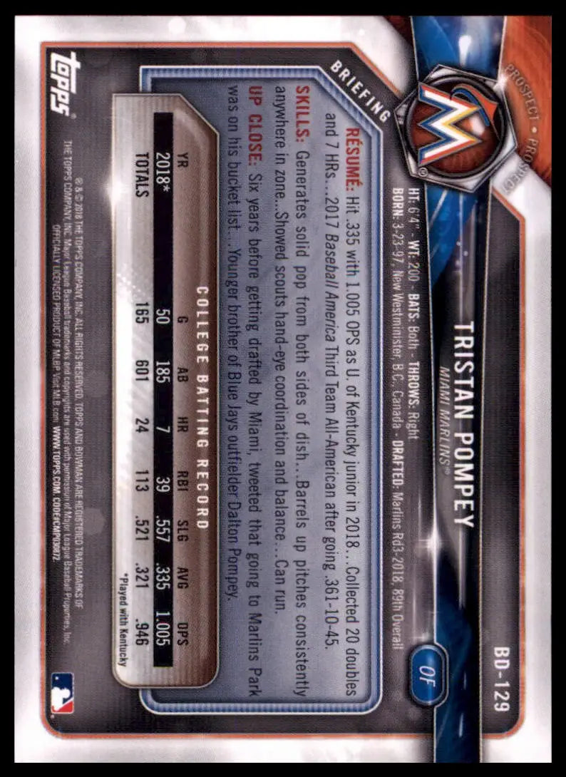 2018 Bowman Draft Tristan Pompey BD-129 Miami Marlins NM - Baseball Card Single