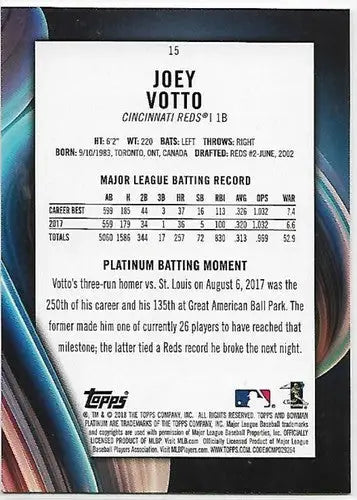 Baseball card back showcasing original gloss from Bowman Platinum with Joey Votto details