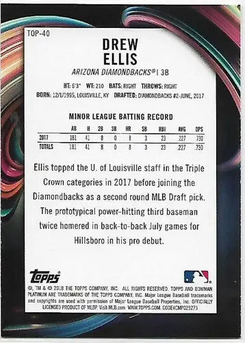Original gloss Bowman Platinum Drew Ellis baseball card from 2018 Top Prospects series