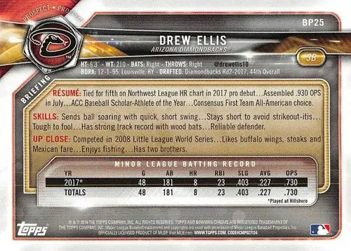 Drew Ellis Bowman Prospects baseball card with original gloss from 2018 Bowman Prospects