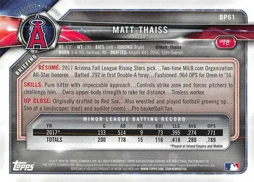 2018 Bowman Prospects #BP61 Matt Thaiss NM-MT Angels - Baseball Card Single