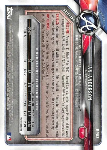 Baseball card back with original gloss for 2018 Bowman Prospects Ian Anderson NM-MT