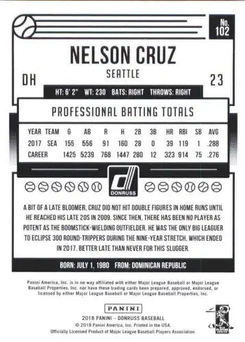 Nelson Cruz baseball card 2018 Donruss NM-MT with original gloss Mariners