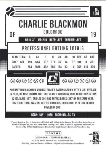 Baseball trading card of Charlie Blackmon with original gloss from 2018 Donruss Rockies