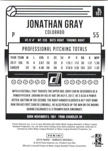 2018 Donruss Jonathan Gray baseball card with original gloss from Rockies collection
