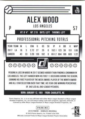 2018 Donruss #129 Alex Wood NM-MT Dodgers - Baseball Card Single