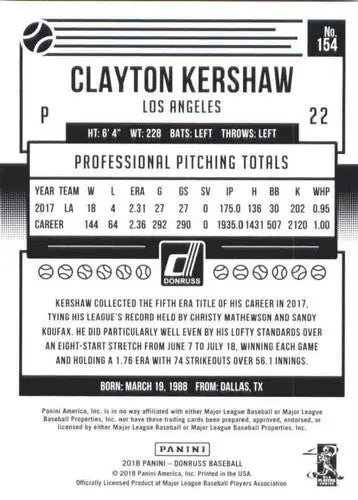 2018 Donruss #154 Clayton Kershaw NM-MT Dodgers - Baseball Card Single
