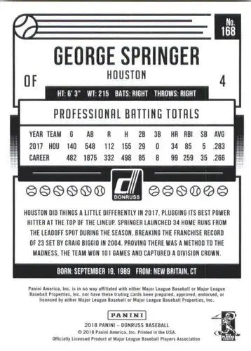 2018 Donruss #168 George Springer NM-MT Astros ID:10678 - Baseball Card Single