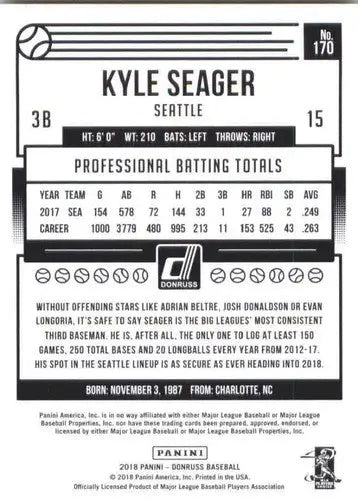 2018 Donruss #170 Kyle Seager NM-MT Mariners - Baseball Card Single