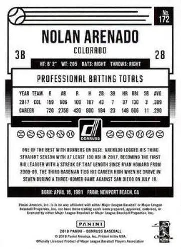 Original gloss Nolan Arenado baseball card 2018 Donruss NM-MT Rockies image