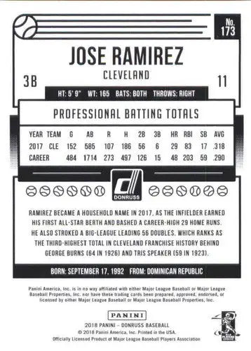 2018 Donruss #173 Jose Ramirez NM-MT Indians - Baseball Card Single
