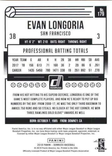 2018 Donruss #179 Evan Longoria NM-MT Giants ID:10500 - Baseball Card Single