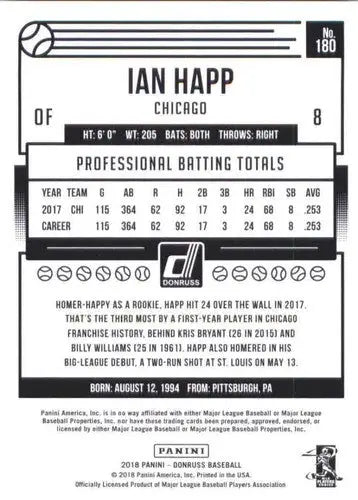 2018 Donruss #180 Ian Happ NM-MT Cubs - Baseball Card Single