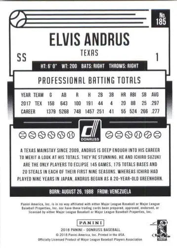 Original gloss Elvis Andrus baseball card 2018 Donruss NM-MT Rangers image