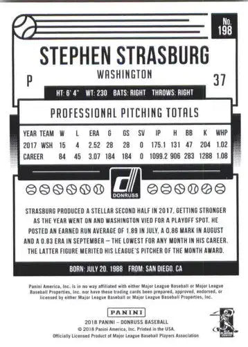 2018 Donruss #198 Stephen Strasburg NM-MT Nationals - Baseball Card Single