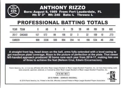 2018 Donruss #225 Anthony Rizzo NM-MT Cubs Retro 1984 ID:10518 - Baseball Card Single