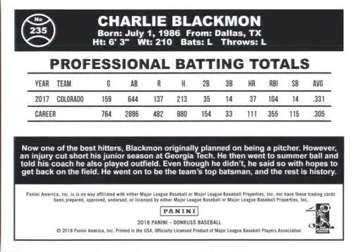 2018 Donruss #235 Charlie Blackmon NM-MT Rockies Retro 1984 - Baseball Card Single