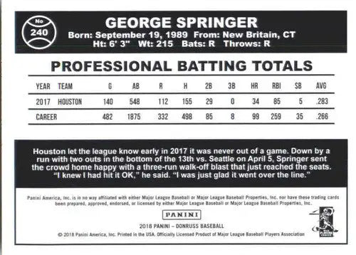 2018 Donruss #240 George Springer NM-MT Astros Retro 1984 ID:10523 - Baseball Card Single