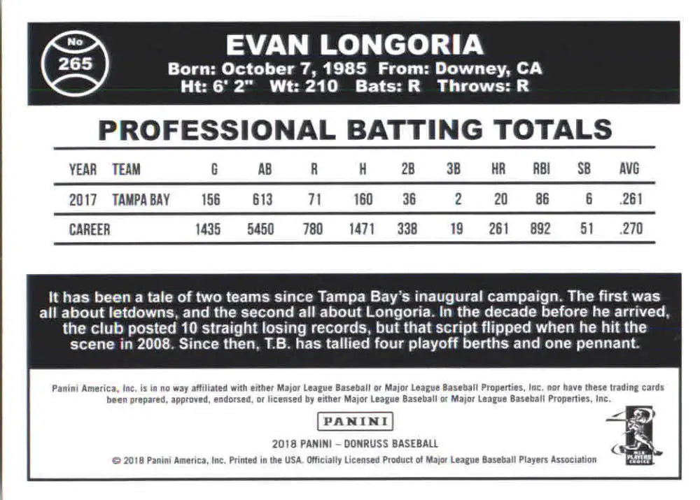 2018 Donruss #265 Evan Longoria NM-MT Giants Retro 1984 ID:10686 - Baseball Card Single