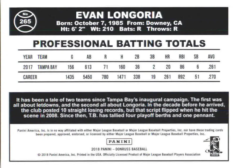 2018 Donruss #265 Evan Longoria NM-MT Giants Retro 1984 ID:10686 - Baseball Card Single