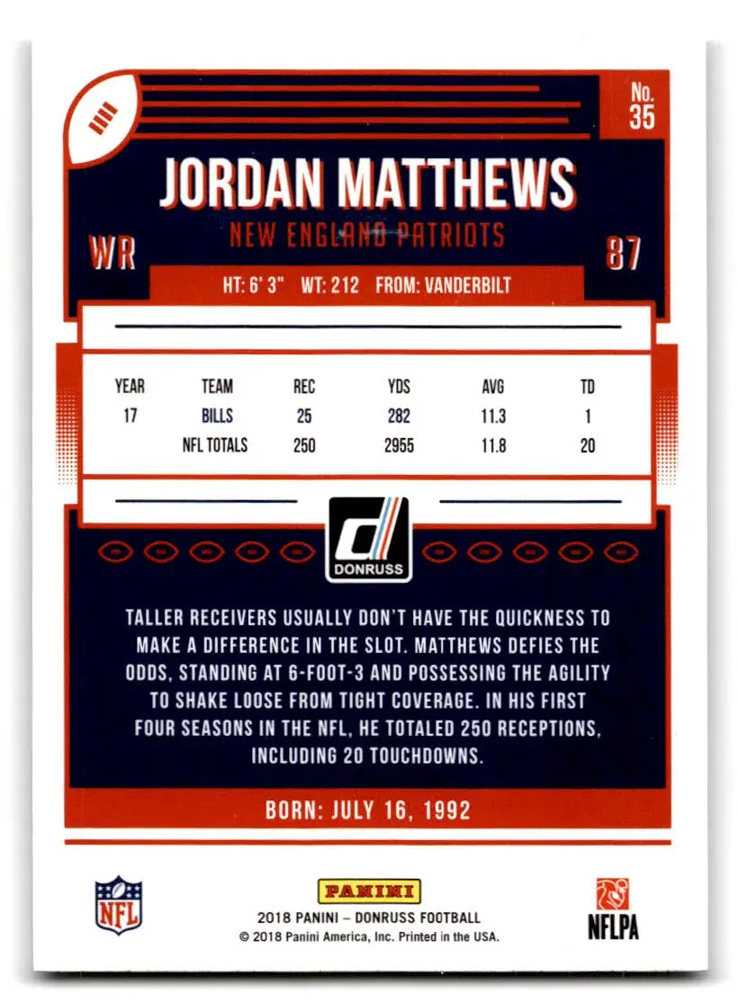 2018 Donruss #35 Jordan Matthews - Football Card Single