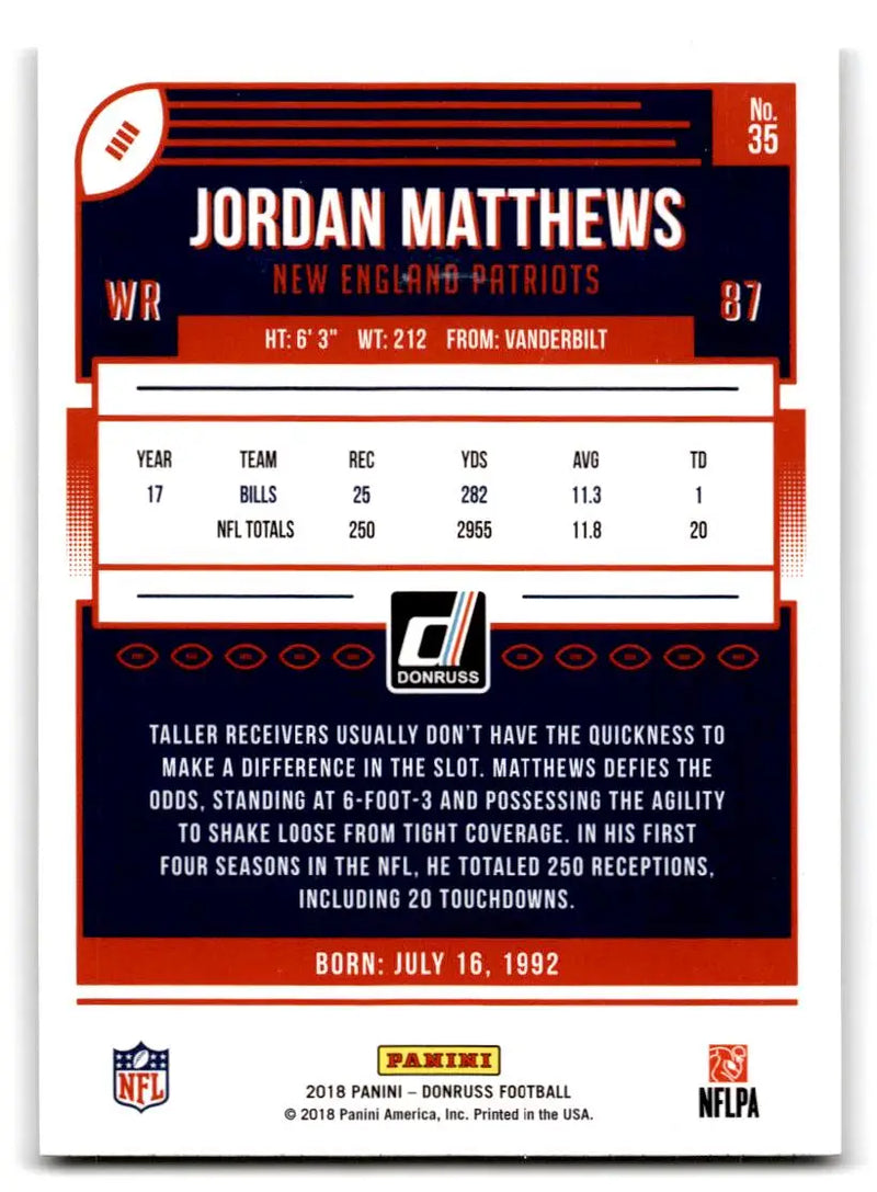 2018 Donruss #35 Jordan Matthews - Football Card Single