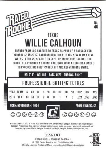 Original gloss Willie Calhoun rated rookie baseball card from 2018 Donruss series