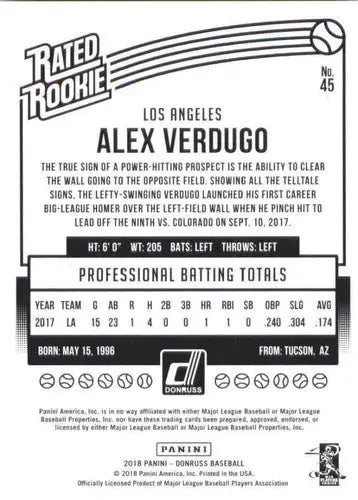 2018 Donruss #45 Alex Verdugo NM-MT Dodgers Rated Rookie - Baseball Card Single