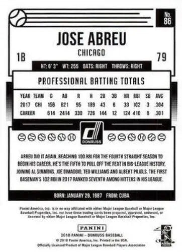 José Abreu White Sox baseball card back with original gloss from 2018 Donruss #86