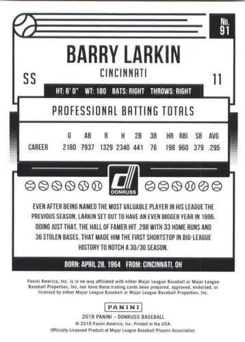 Barry Larkin baseball card with original gloss in 2018 Donruss NM-MT Reds set