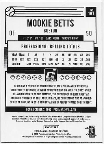 2018 Donruss Holo Blue #191 Mookie Betts NM-MT Red Sox - Baseball Card Single