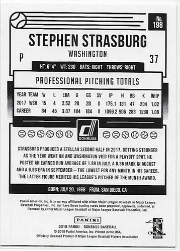 2018 Donruss Holo Blue #198 Stephen Strasburg NM-MT Nationals - Baseball Card Single
