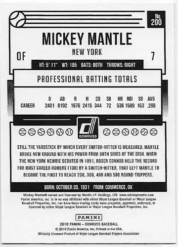 2018 Donruss Holo Blue Mickey Mantle baseball card with original gloss and donruss holo blue