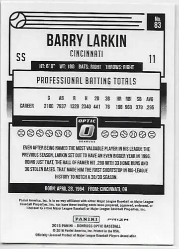 Original gloss 2018 Donruss Optic Red and Yellow Barry Larkin baseball card at NM-MT condition