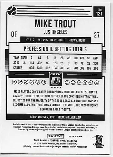 Mike Trout baseball card back from 2018 Donruss Optic Variations Bronze series