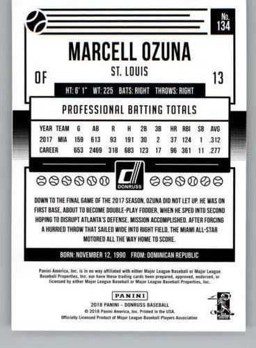 Original gloss Marcell Ozuna baseball card from 2018 Donruss Variations NM-MT Cardinals