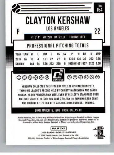 2018 Donruss Variations #154 Clayton Kershaw NM-MT Dodgers - Baseball Card Single