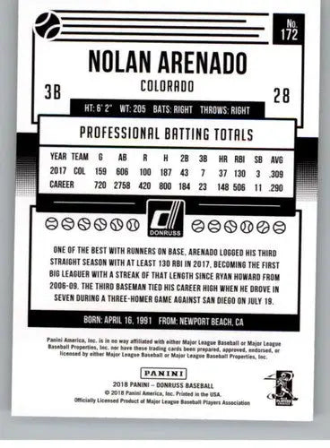 Original gloss Nolan Arenado baseball card from 2018 Donruss Variations series
