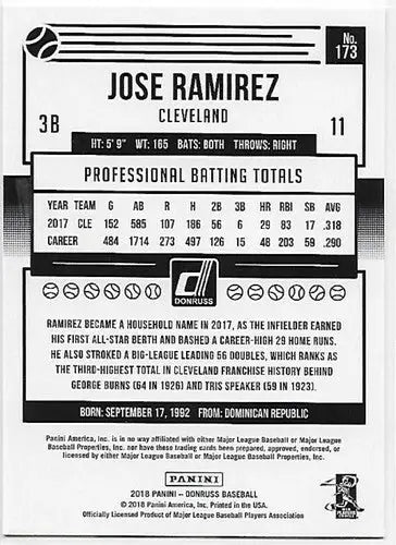 Jose Ramirez baseball card back with original gloss from 2018 Donruss Variations