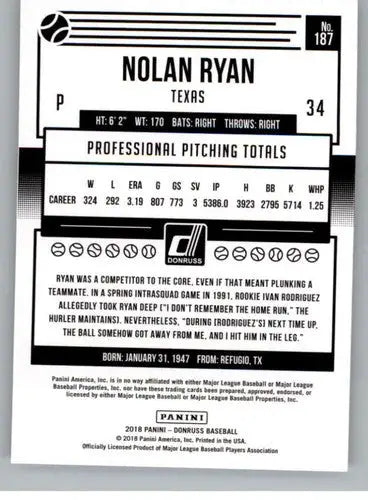 2018 Donruss Variations #187 Nolan Ryan NM-MT Rangers - Baseball Card Single