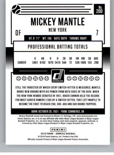 2018 Donruss Variations Mickey Mantle baseball card with original gloss from Yankees