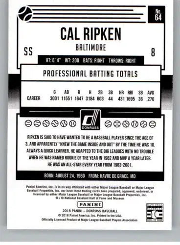Back of a Cal Ripken Jr. baseball card showing original gloss from Donruss Variations