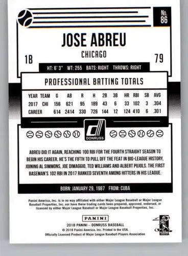 Original gloss of 2018 Donruss Variations Jose Abreu White Sox baseball card