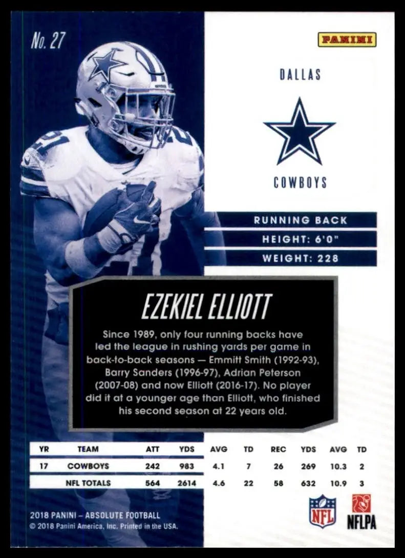 2018 Panini Absolute - Ezekiel Elliott #27