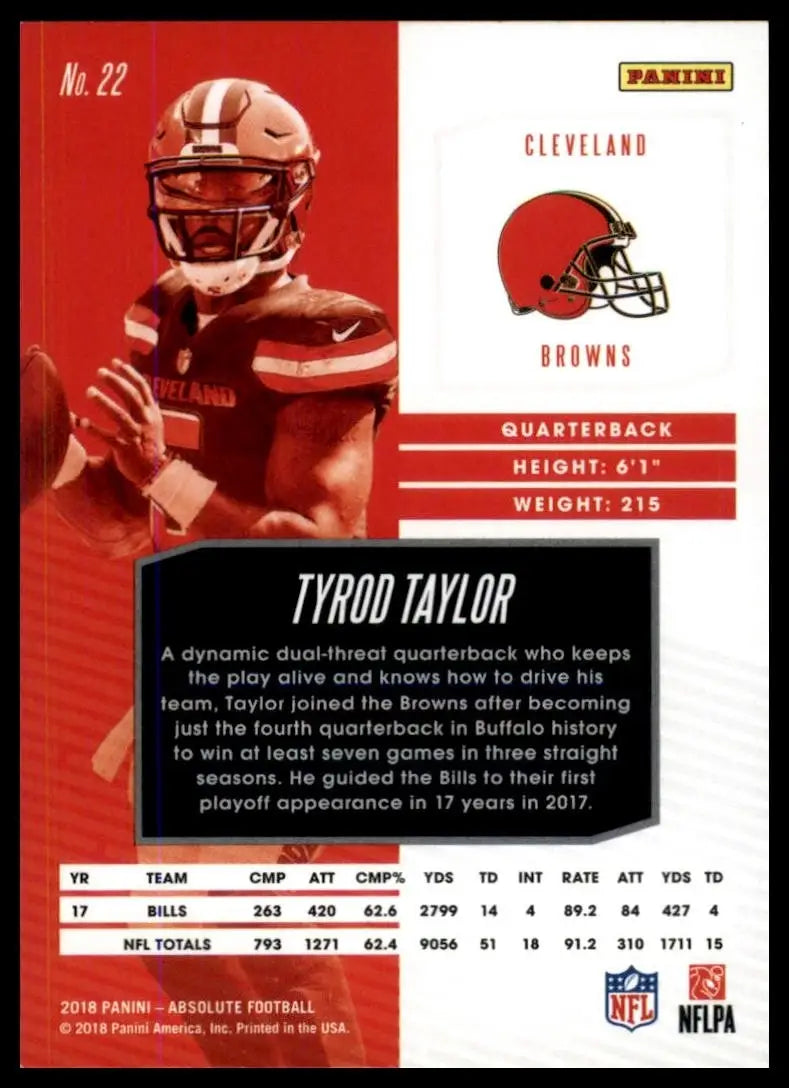 2018 Panini Absolute - Tyrod Taylor #22
